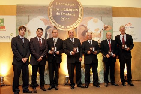 ranking2012ii