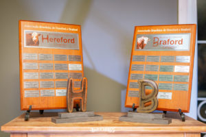 ABHB divulga alterações no Ranking de Criadores Hereford e Braford
